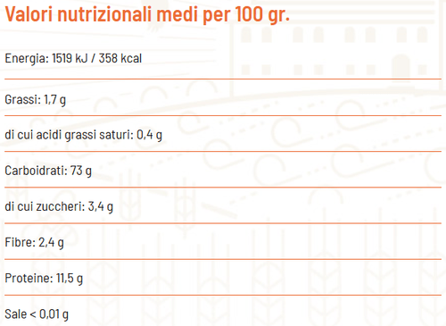 Maccheroni BIO trafilatura ruvida - Girolomoni