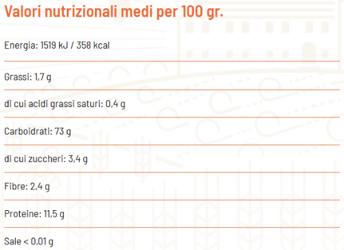 Farfalle trafilatura ruvida BIO - Girolomoni