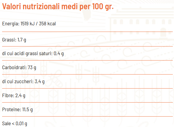 Linguine BIO trafilatura ruvida - Girolomoni