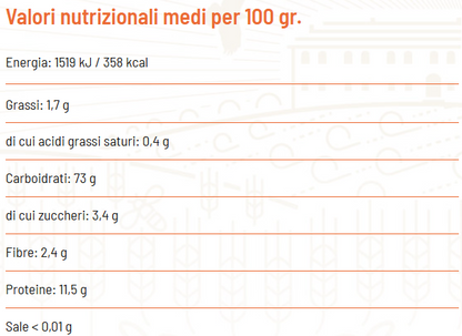 Linguine BIO trafilatura ruvida - Girolomoni