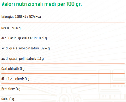 Olio Extravergine di Oliva BIO 100% Italiano - Girolomoni