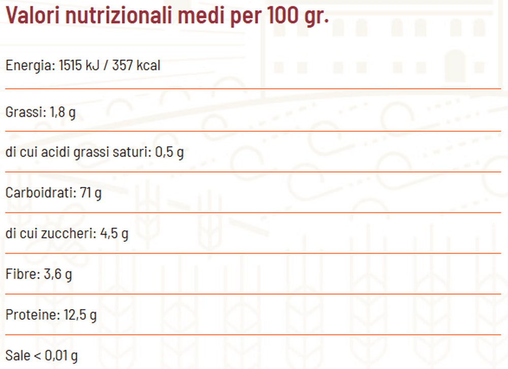 Organic Semi-Whole Grain Farfalle by Graziella-Ra Khorasan - Girolomoni