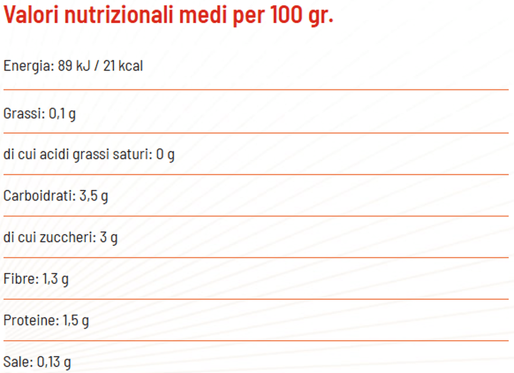 Pomodori Pelati BIO - Girlomoni