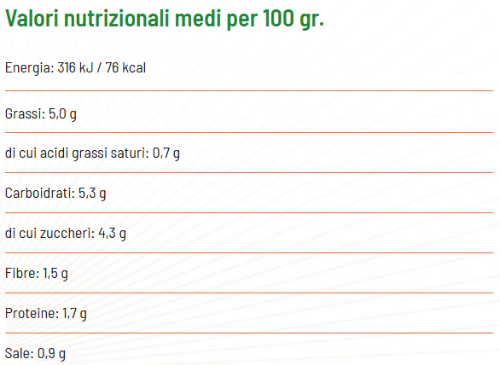 Sugo Pomodoro e Basilico BIO - GIROLOMONI