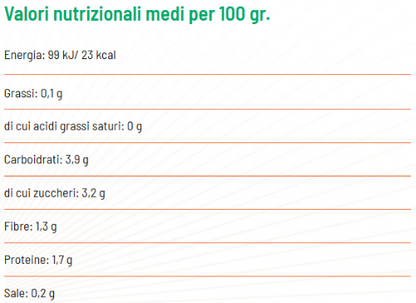 Passata di Pomodoro BIO - Girolomoni