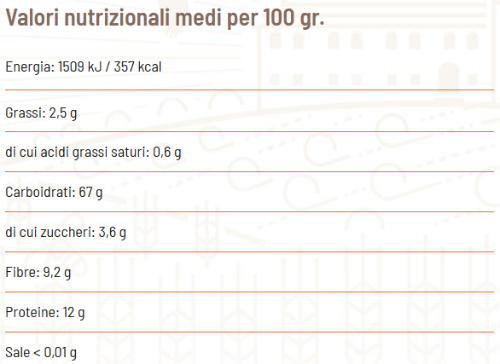 Fusilli Integrali BIO - Girolomoni