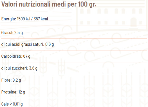 Sedanini Integrali BIO - Girolomoni