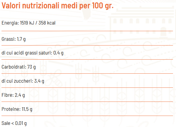 Fusilli BIO trafilatura ruvida - Girolomoni