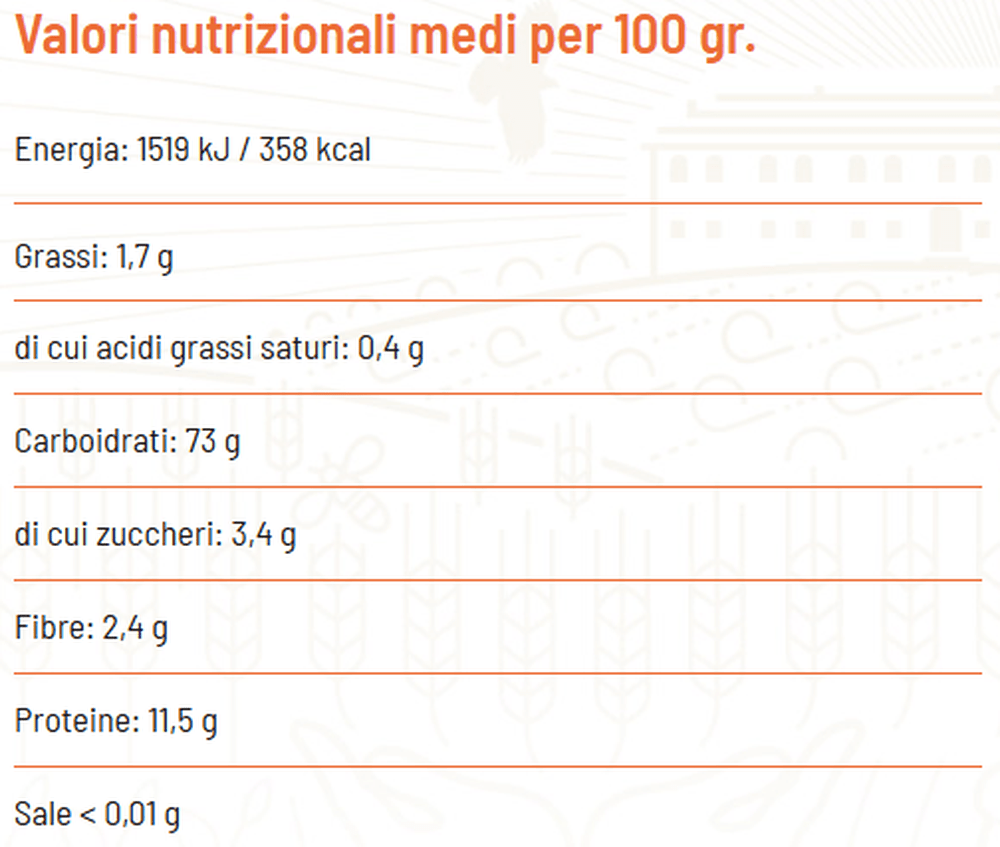 Organic Rough-Drawn Rice - Girolomoni